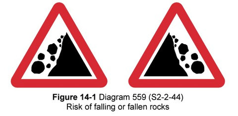 risk of falling rocks trade sign 559