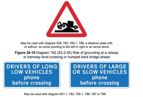 risk of grounding lorry UK road sign 782