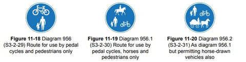 route for cycles and pedestrians only sign blue UK