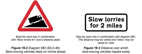 slow moving vehicles on incline ahead 583