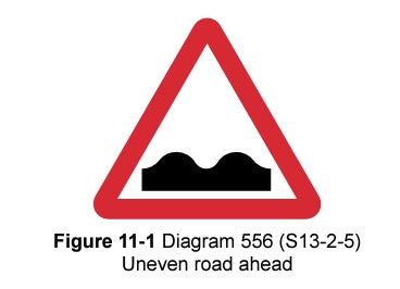 Diagram 556 uneven sign
