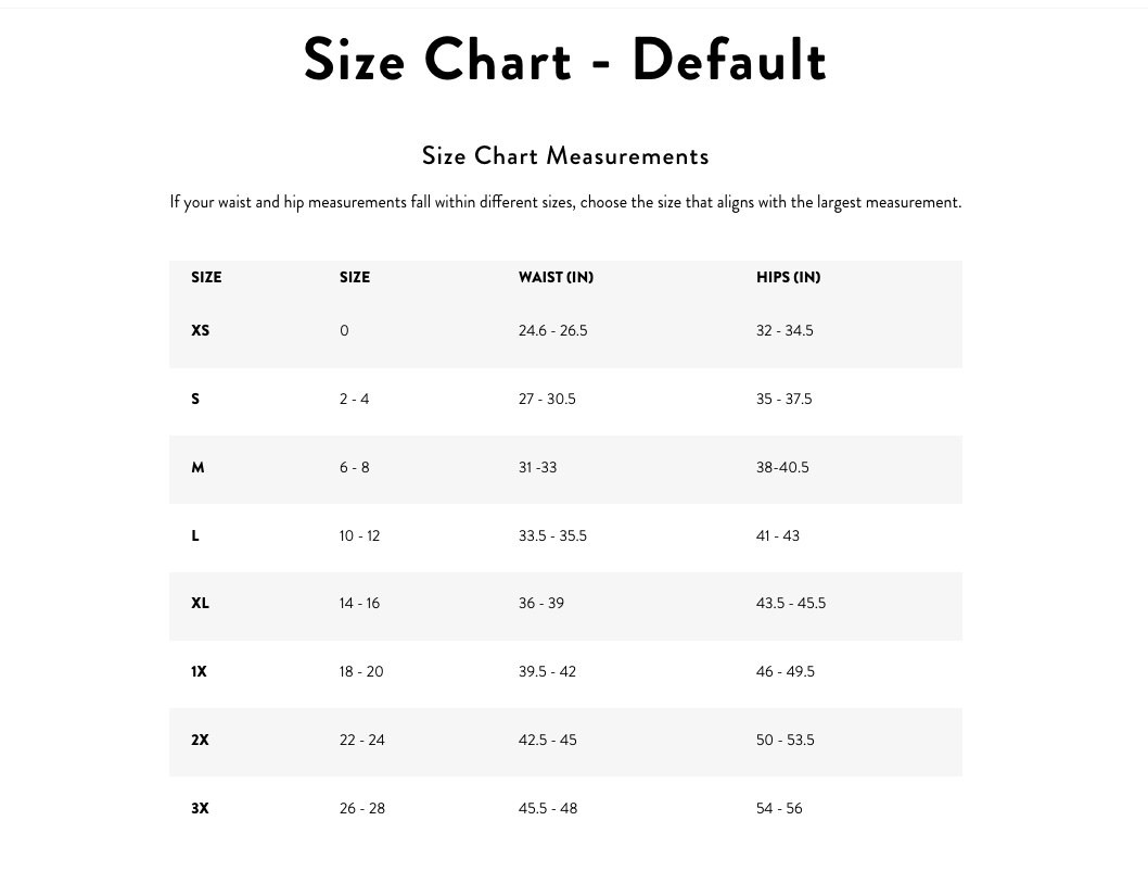 Responsive image