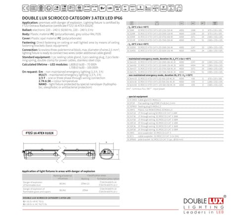 Specifications_nood lighting_tl-LED