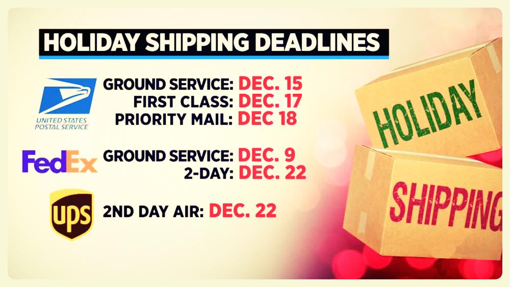 USPS Shipping Dates