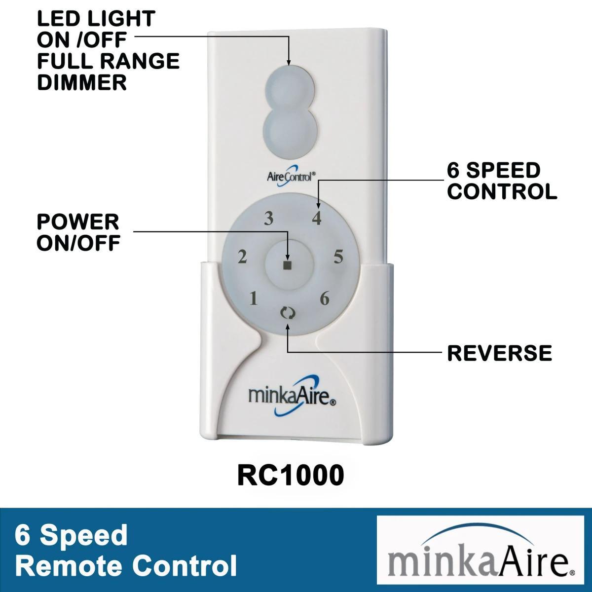 Pinup 60 Inch LED Ceiling Fan with Light Kit and Remote, Coal Finish