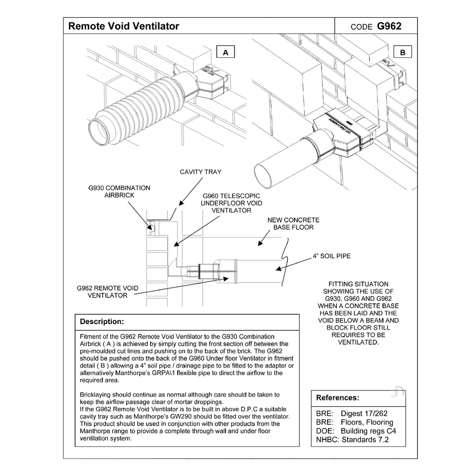 Manthorpe Underfloor Telescopic Through Wall Vents Building Materials Supplies Airbrick Adapters Sleeves Business Office Industrial Indianbusinesstrade Com