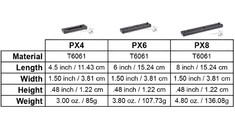 Difference between PMG lens plates