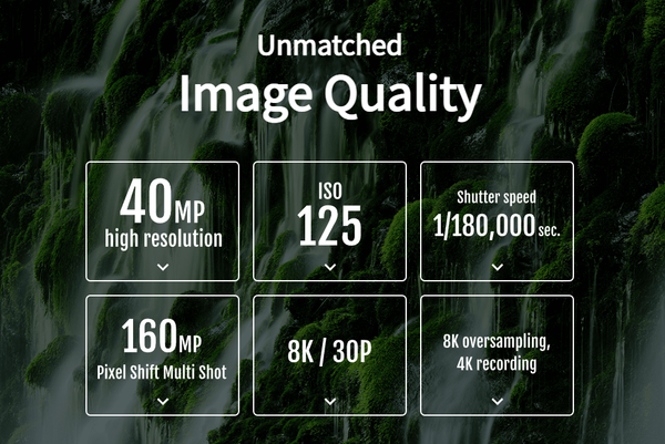 Fujifilm X-H2 Specs