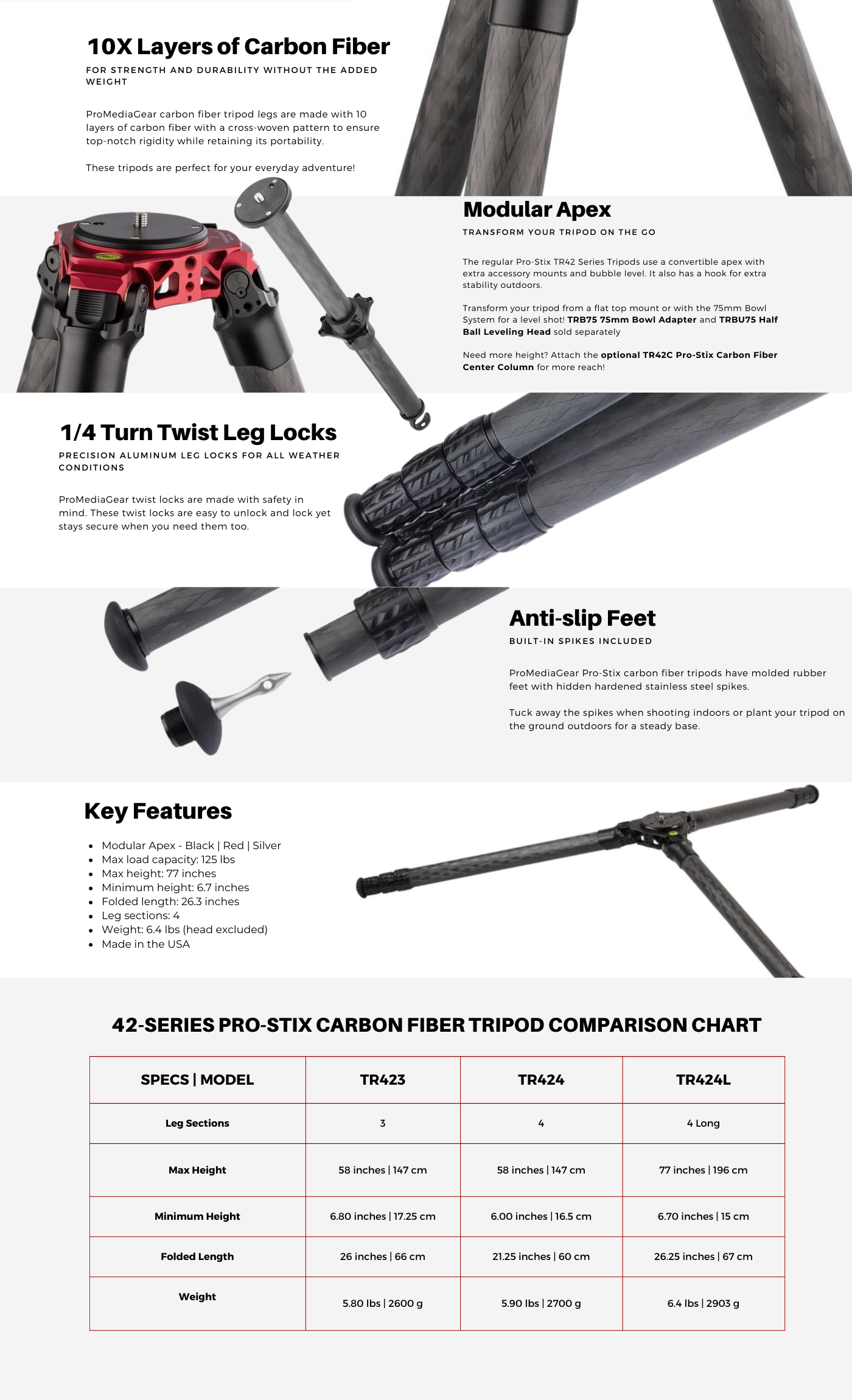 ProMediaGear TR424L Pro-Stix Carbon Fiber Tripod