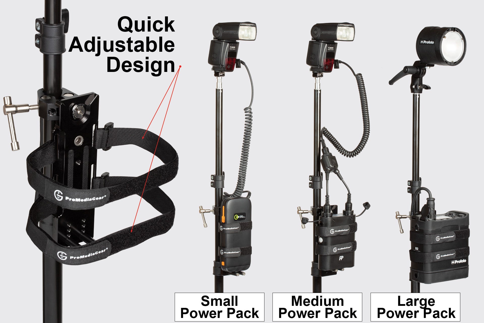 BL01 Universal Cage with Velcro Straps