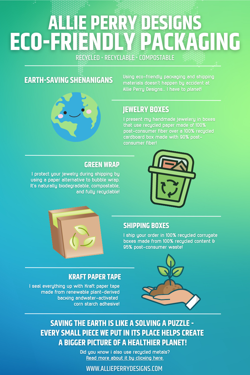 Blog Graphic describing eco-friendly packaging practices