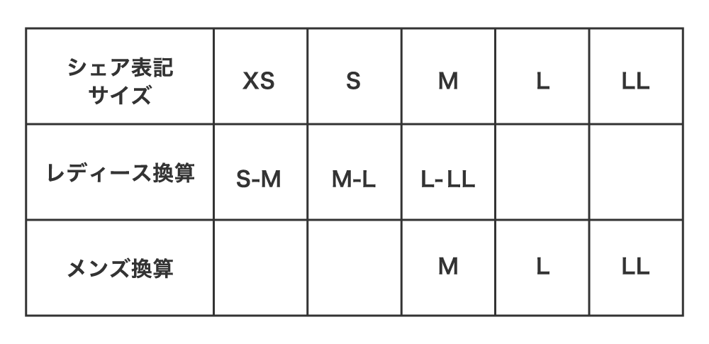 シェアアイテム　サイズチャート