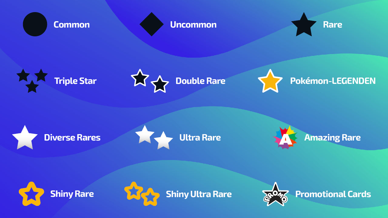 AOG - Absolute Objective Grading - Seltenheitsstufen Common, Uncommon, Rare, Triple Star, Double Rare, Pokémon-LEGENDEN, Ultra Rare, Amazing Rare, Shiny Rare, Shiny Ultra Rare, Promotional Cards