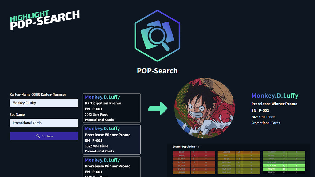 AOG - Absolute Objective Grading - Pop-Search für mobile Endgeräte optimiert