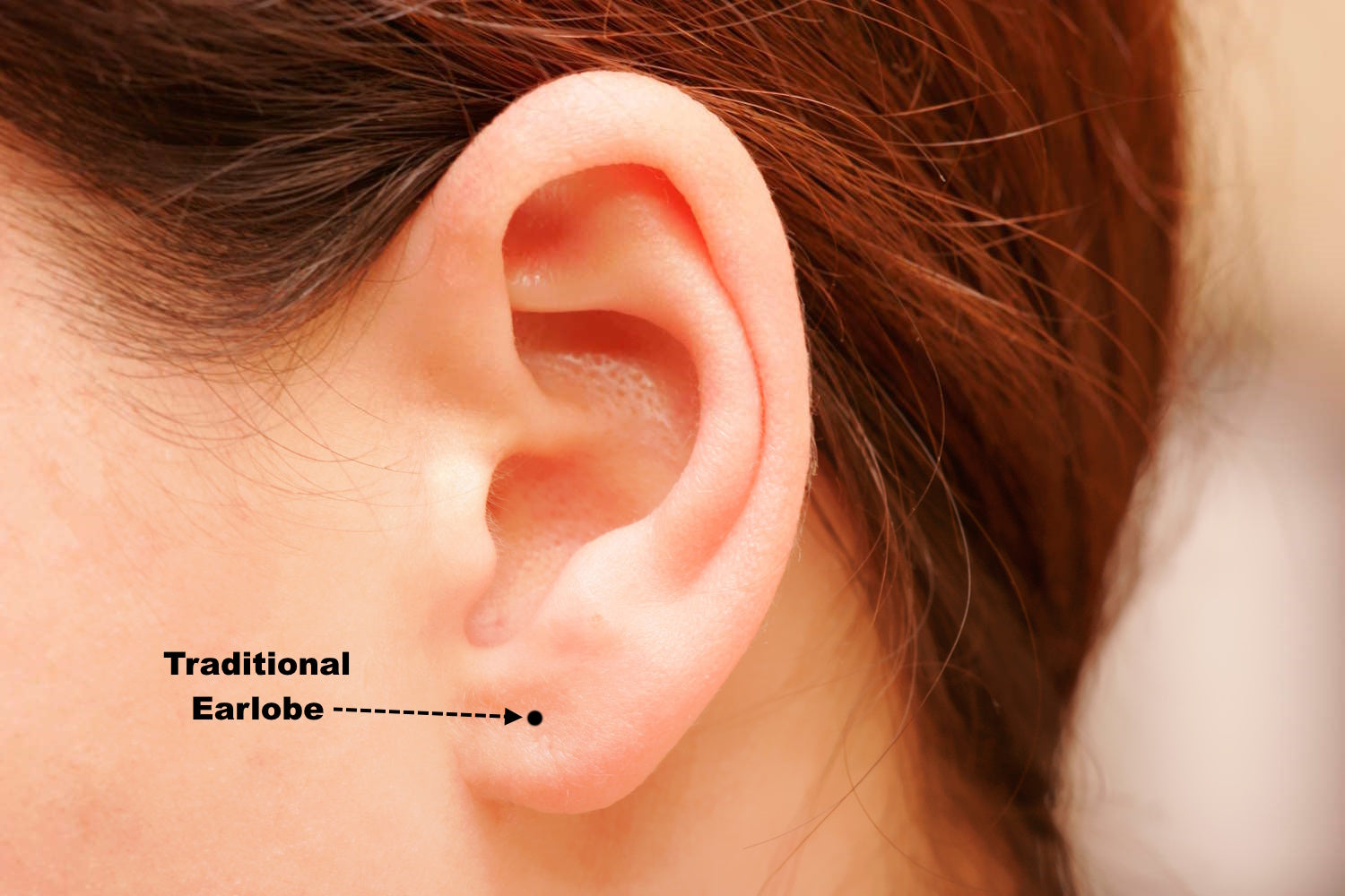 A diagram showing the location of a traditional earlobe piercing on an ear.