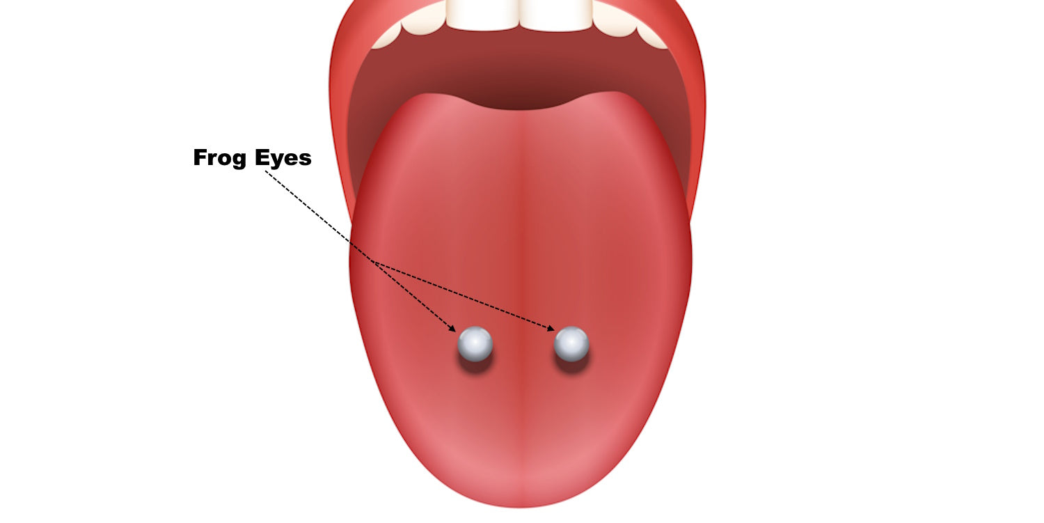 An illustration of a frog eyes tongue piercing against a white background.