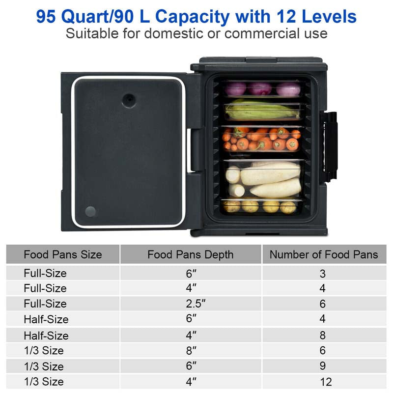 Eletriclife 95 Quart Front-Loading Insulated Food Pan Carrier