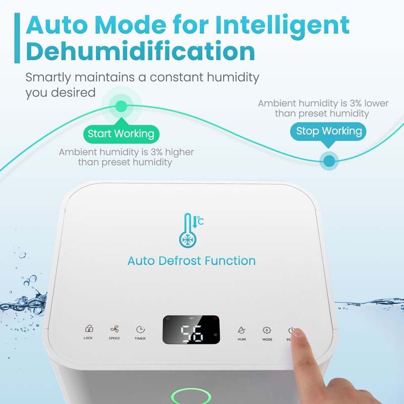 Eletriclife 1750 Sq. Ft 32 Pints Dehumidifier with Auto Defrost and 24H Timer