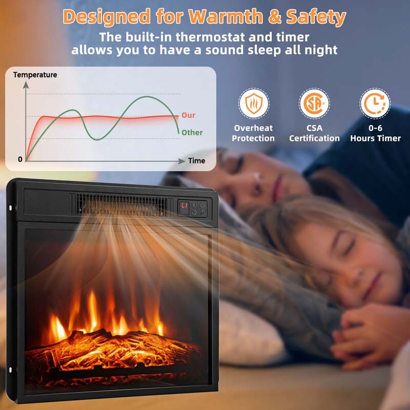 Eletriclife 18 Inches Electric Fireplace Heater