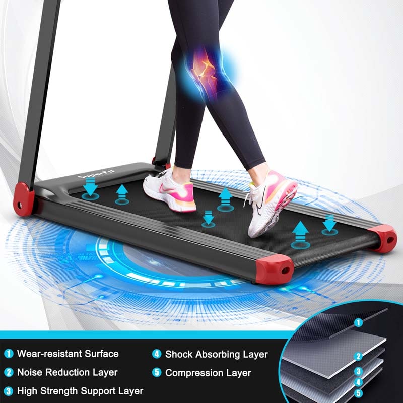 Eletriclife 2.25 HP Electric Folding Treadmill with APP Control