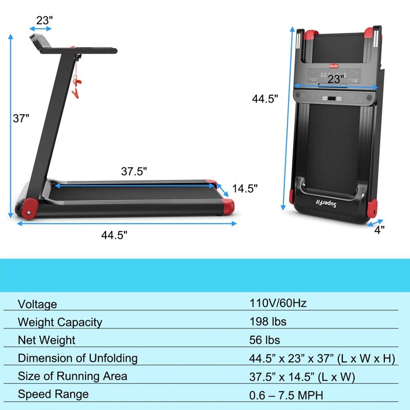 Eletriclife 2.25 HP Electric Folding Treadmill with APP Control