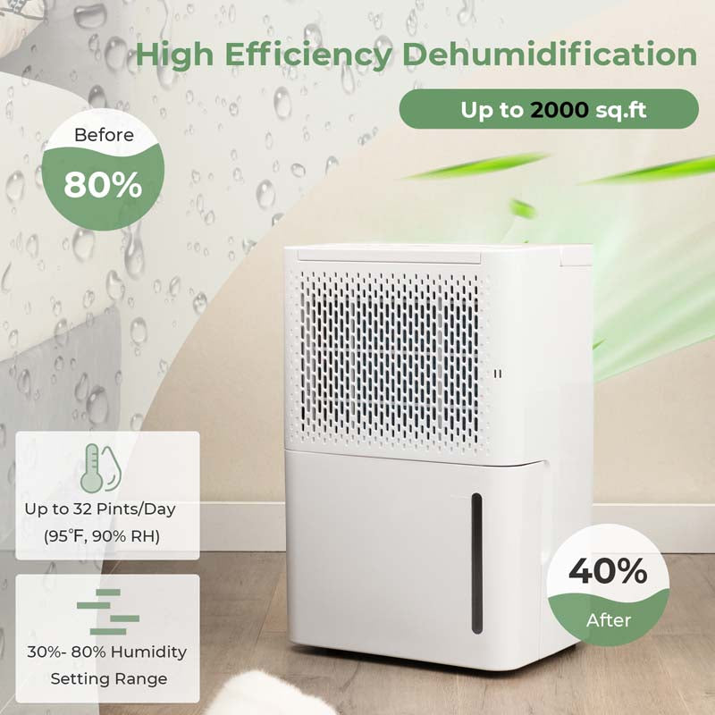 Eletriclife 2000 Sq. Ft 32 Pint Dehumidifier with Continuous/Drying/Auto Mode