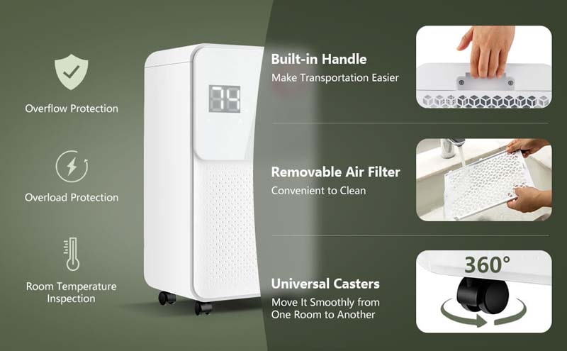 Eletriclife 32 Pints 2000 Sq. Ft Dehumidifier with 3-Color Digital Display