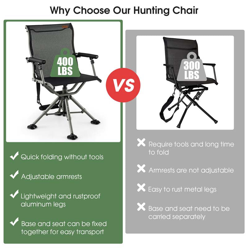 Eletriclife 360 Degree Silent Swivel Hunting Chair