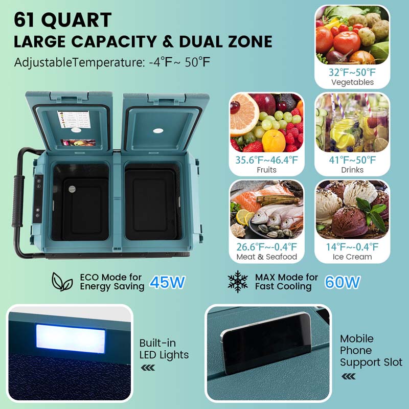 Eletriclife 61 Quart Car Refrigerator with 12/24V DC and 110-240V AC Dual Zone