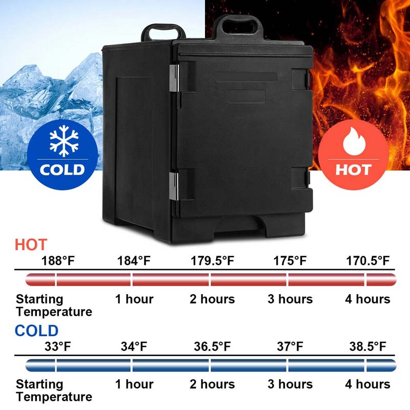 Eletriclife 81 Quart Capacity End-loading Insulated Food Pan Carrier