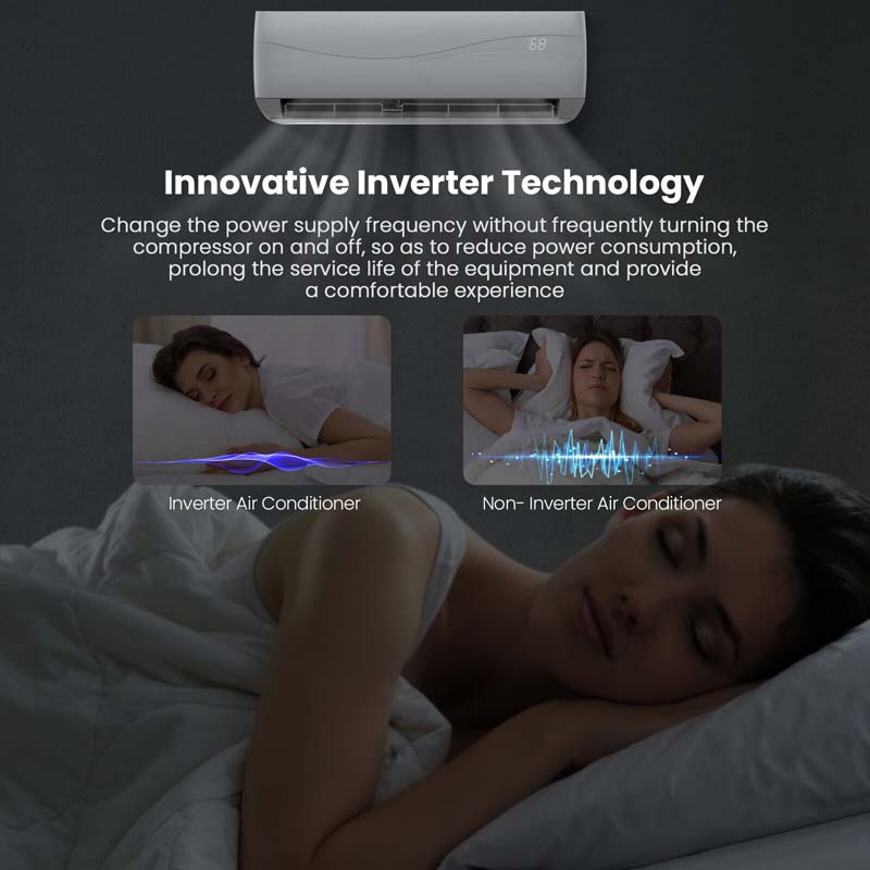 Eletriclife 18000 BTU Mini Split Air Conditioner with 17 SEER Heater