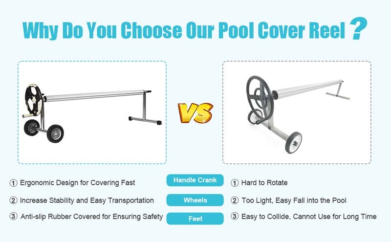 Eletriclife 18 feet Pool Cover Reel Set with Hand Crank and Wheels