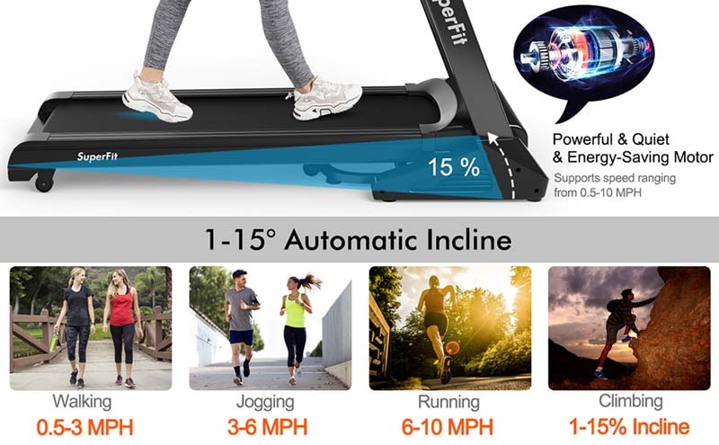 Eletriclife 3.75HP Electric Folding Treadmill with Auto Incline 12 Program APP Control