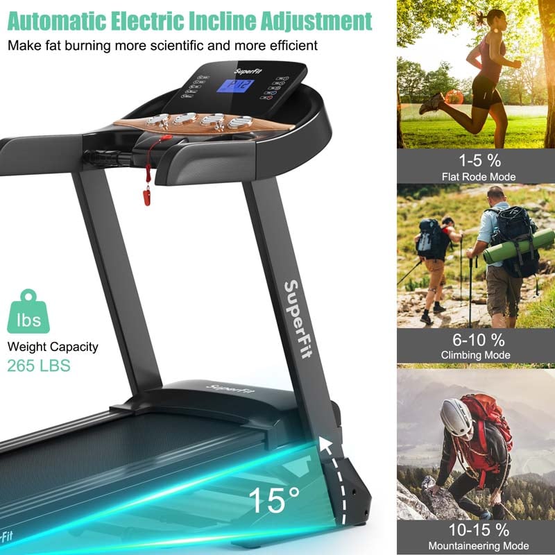 Eletriclife 3.75HP Electric Folding Treadmill with Auto Incline 12 Program APP Control