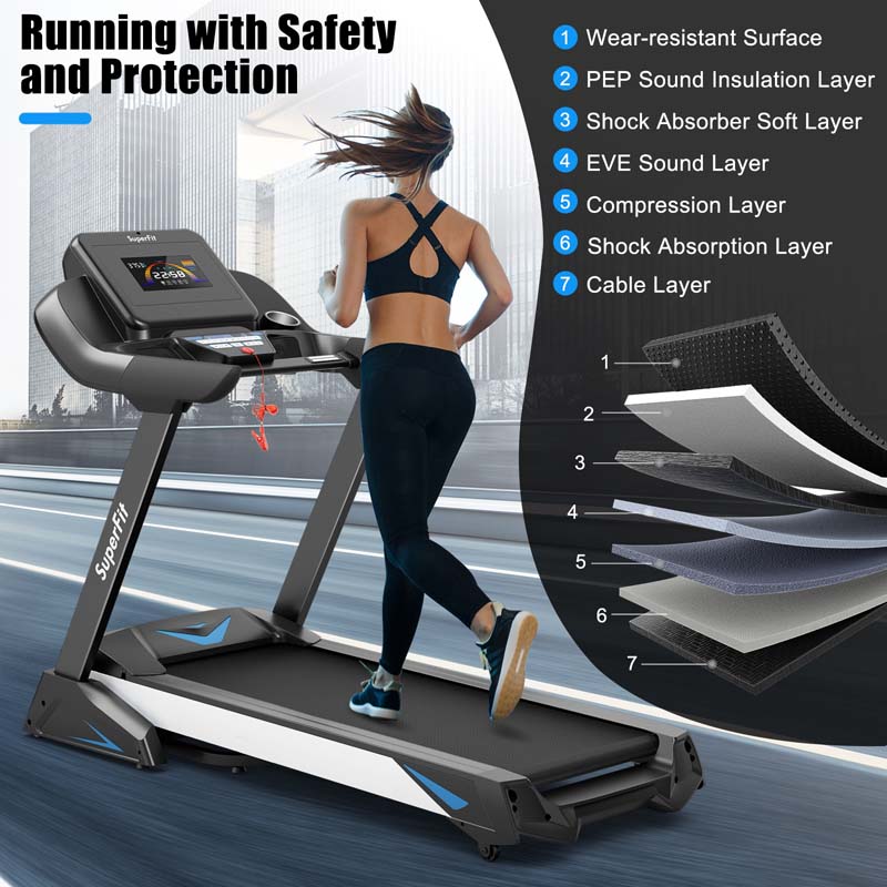 Eletriclife 4.75 HP Treadmill with APP and Auto Incline for Home and Apartment