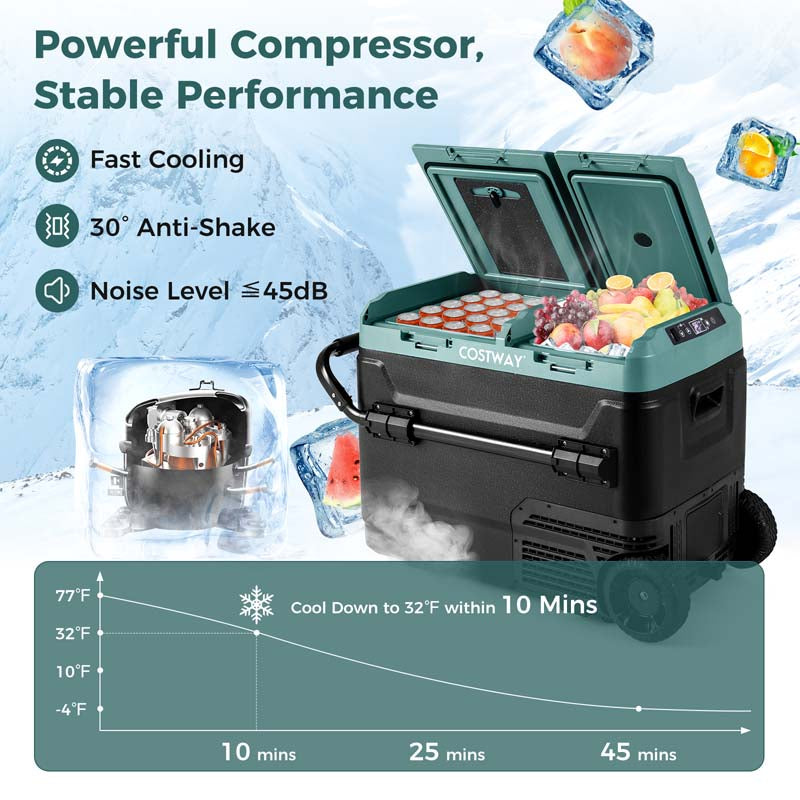 Eletriclife Dual Zone 12V Car Refrigerator for Vehicles Camping Travel