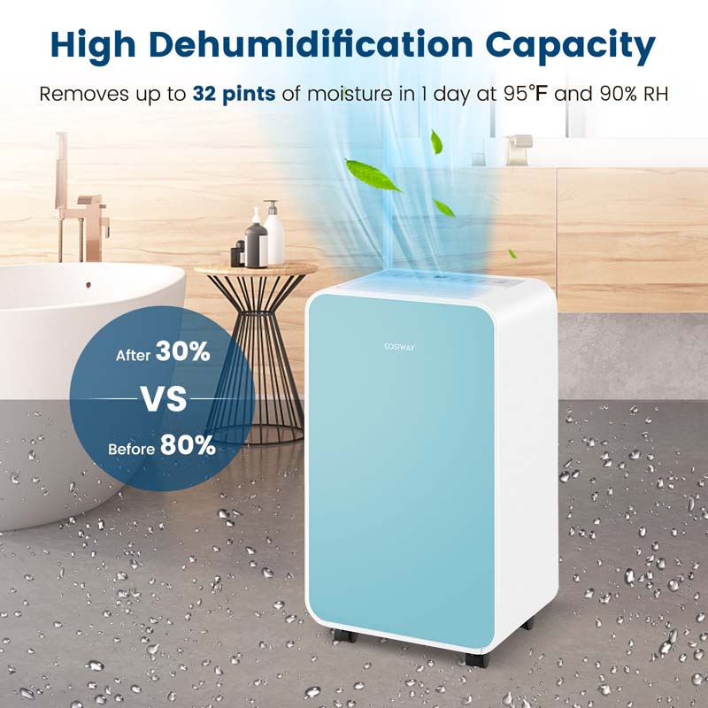 Eletriclife 32 Pints/Day Portable Quiet Dehumidifier for Rooms up to 2500 Sq. Ft