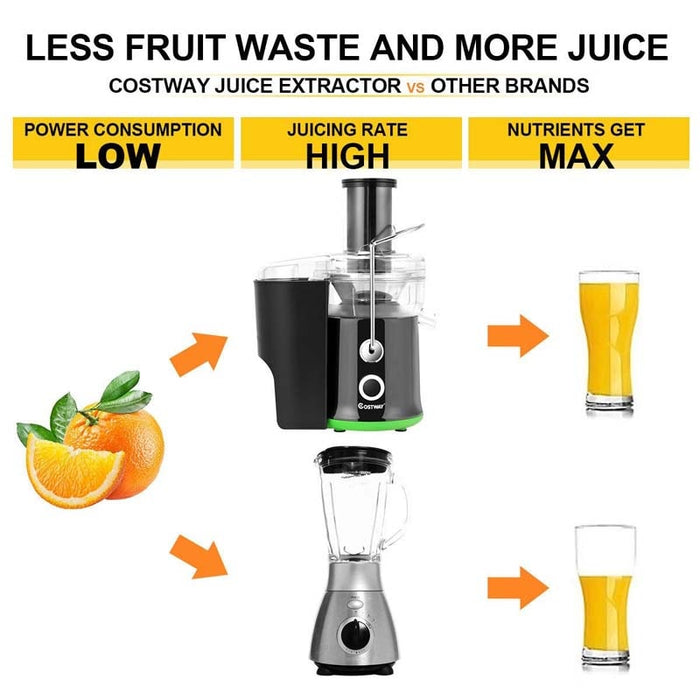 2 Speed Wide Mouth Centrifugal Juicer