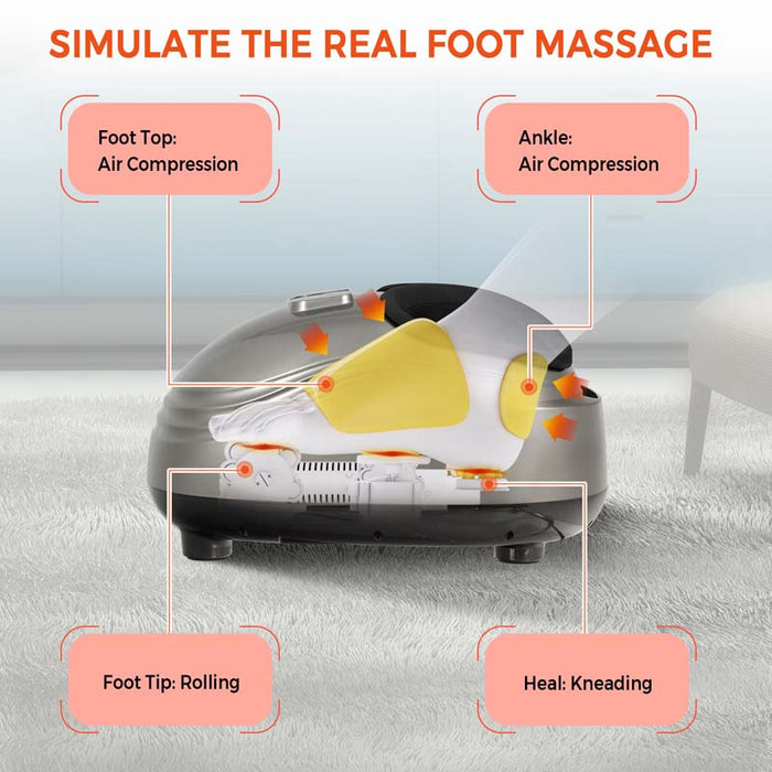 Eletriclife Shiatsu Foot Massager Machine with Deep Kneading