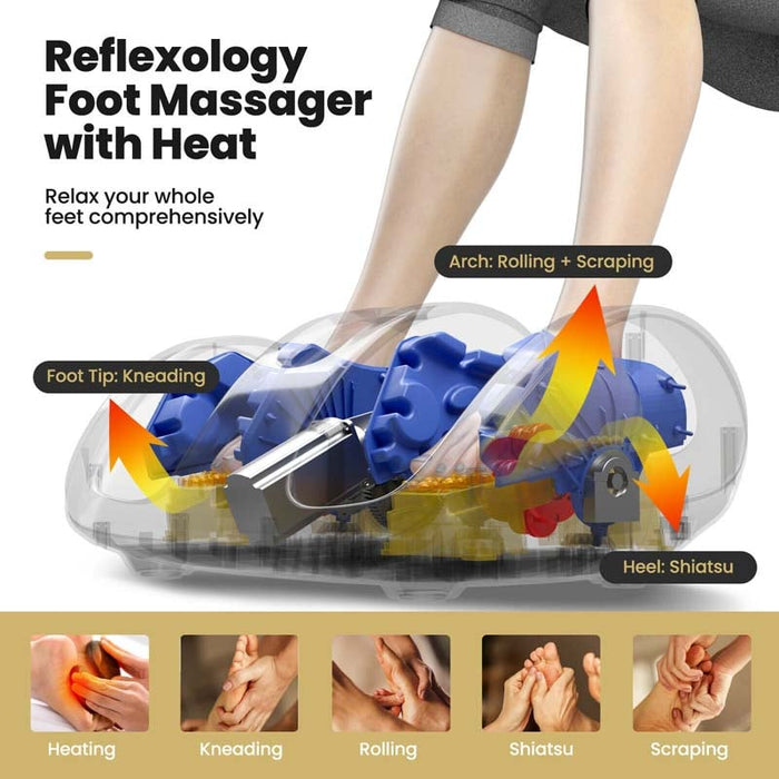 Eletriclife Shiatsu Foot Massager with Kneading and Heat Function