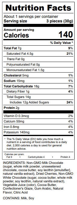 Dilettante's Chocolate Covered Cherries Nutrition Facts