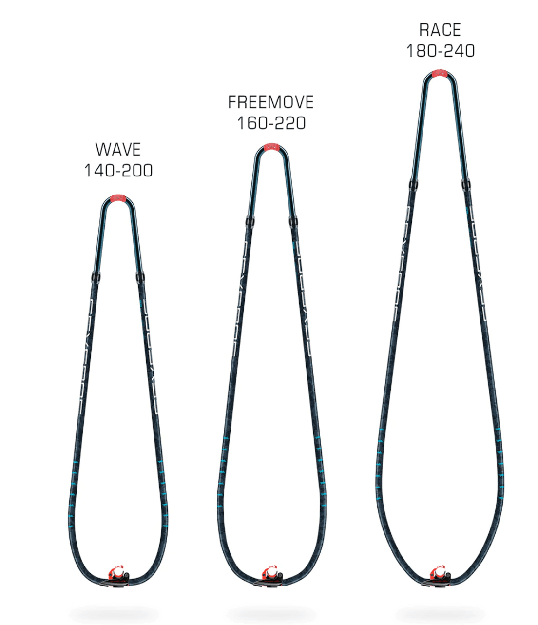 Severne Blue Line windsurfing boom 2022