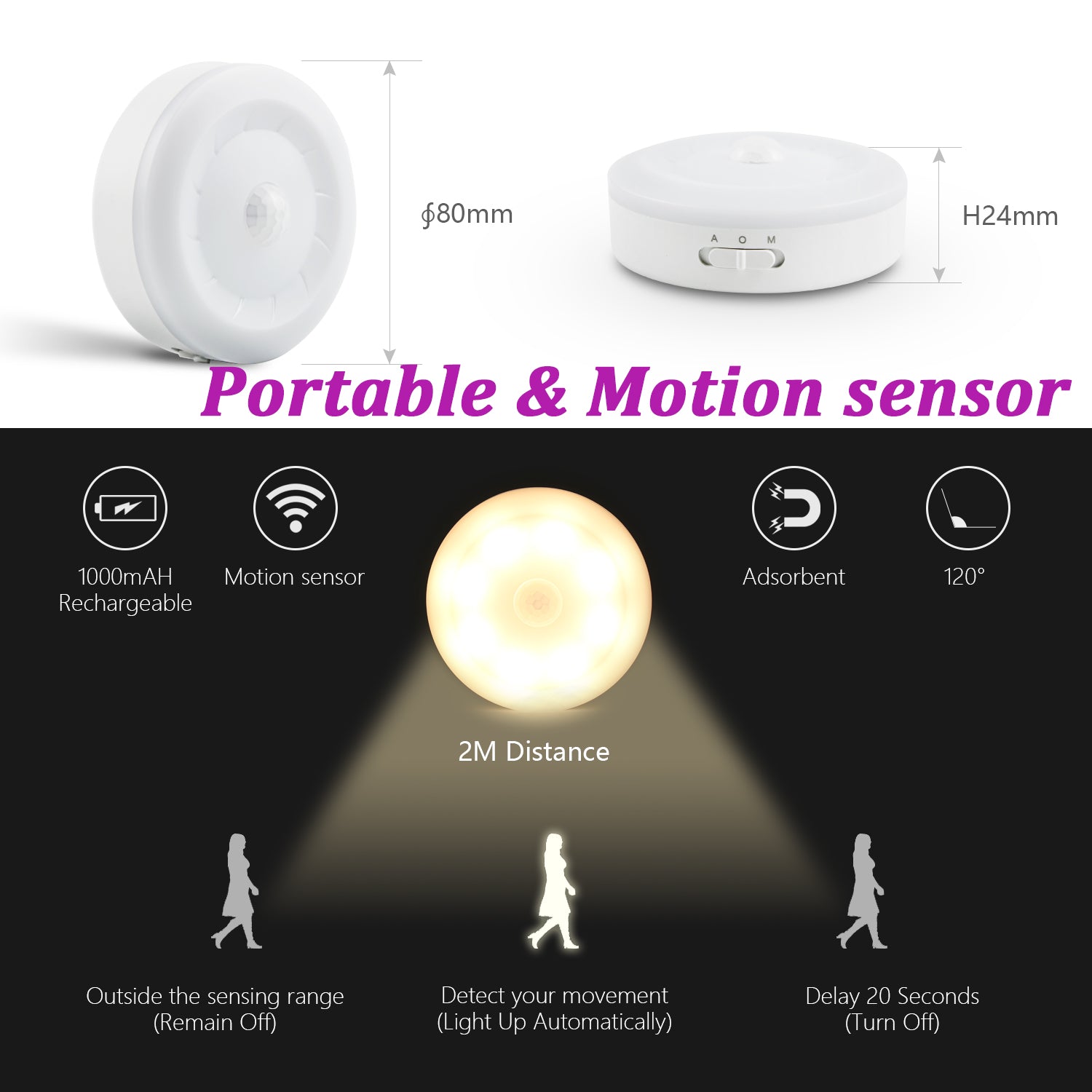 rechargeable puck lights with motion sensors