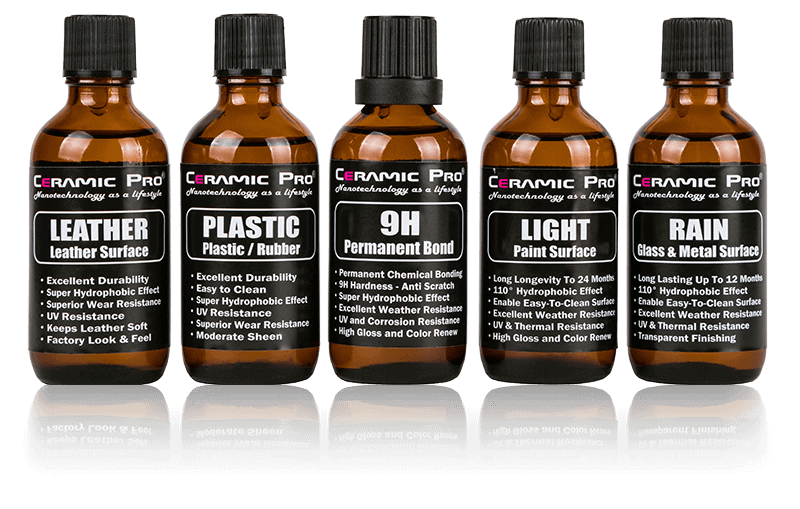 P&S Professional Detail Products - Legend Premium Ceramic Coating - Create  a Durable Hydrophobic Layer Resistant to Chemical & UV Damage; High Levels