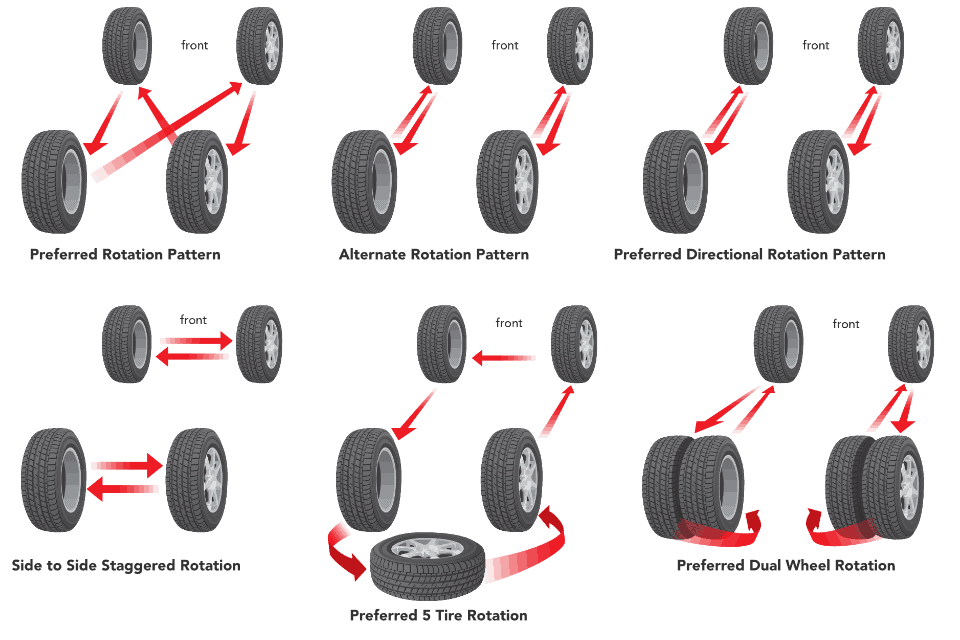 VRT vs TIRE SHINE DRESSING comparison. What's your preferred tire dres