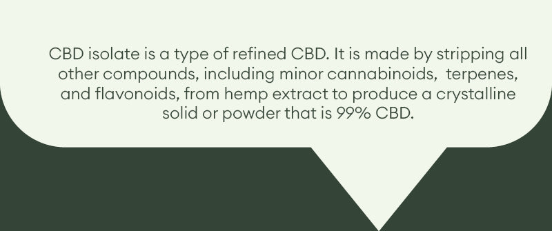 CBD isolate is a type of refined CBD.