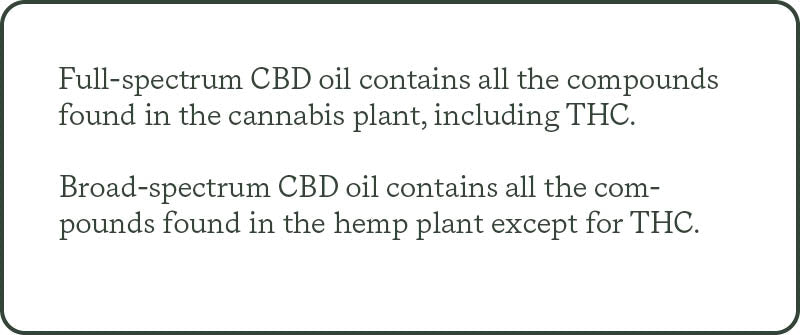 Full-spectrum CBD oil