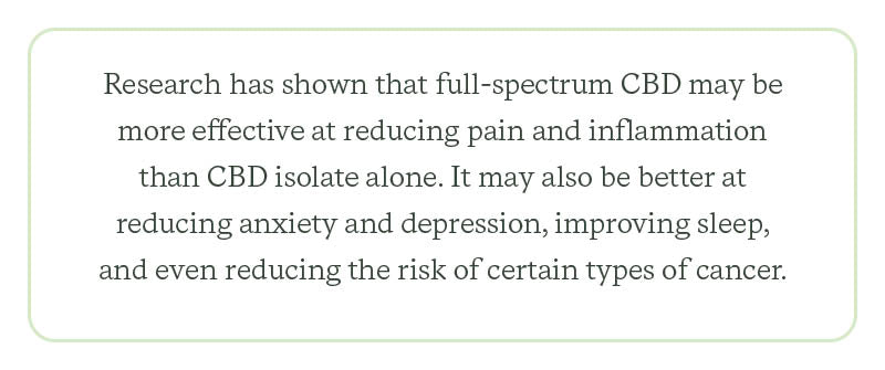 Research has shown that full-spectrum CBD