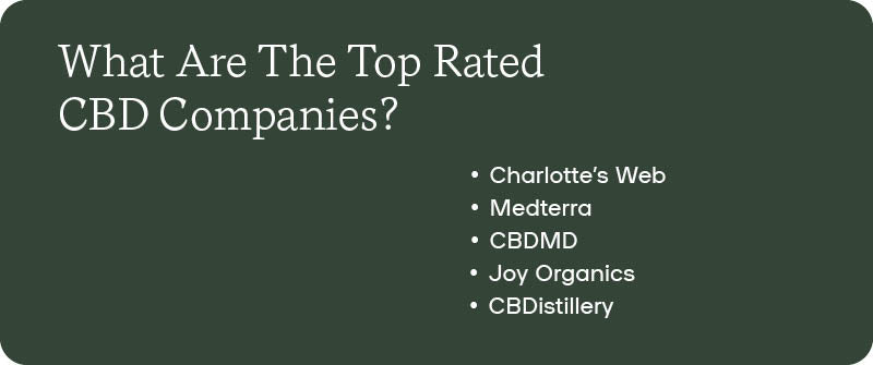 What Are The Top Rated CBD Companies