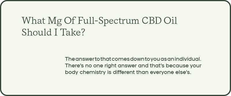 What Mg Of Full-Spectrum CBD Oil Should I Take?